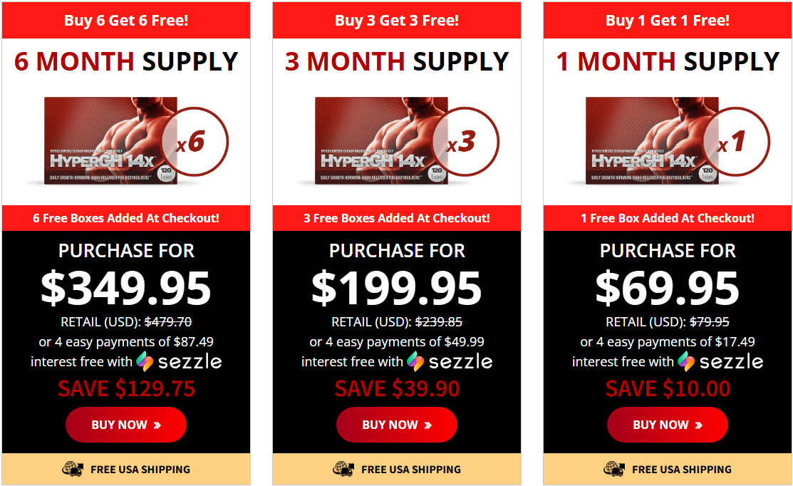 HyperGH 14x price HyperGH 14x price